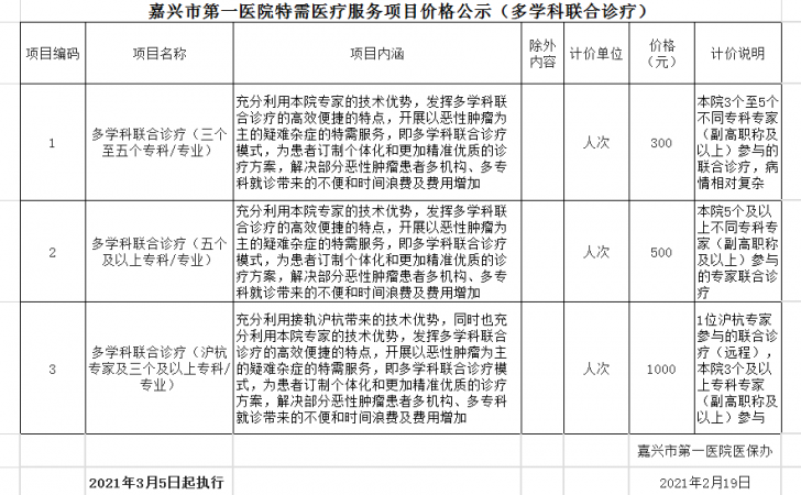 pg电子游戏app特需医疗服务项目价格公示.png