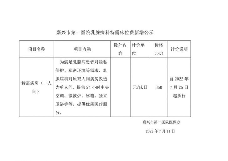 pg电子游戏app乳腺病科特需床位费新增公示.jpg