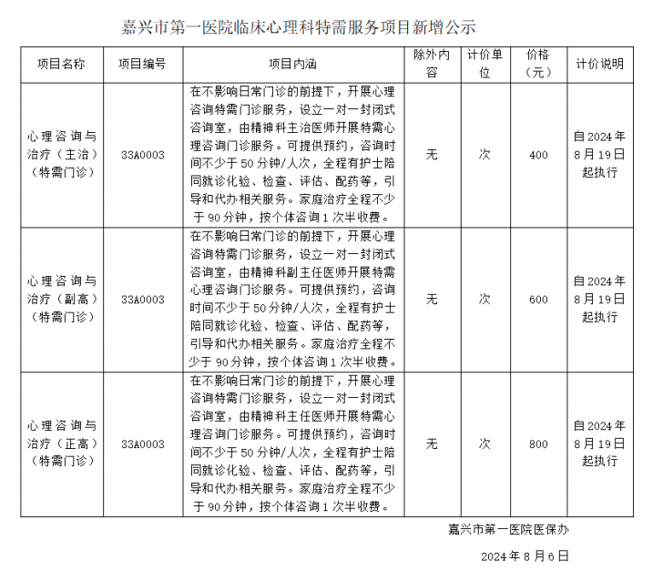 pg电子游戏app特需服务项目新增公示（心理咨询与治疗特需门诊）新.png