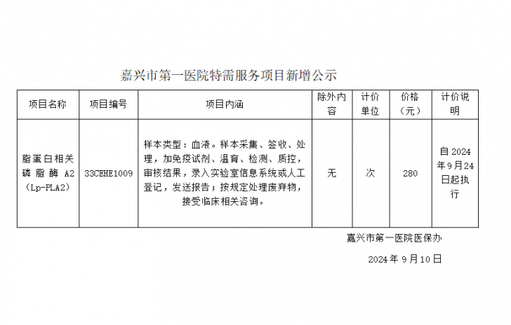 pg电子游戏app特需服务项目新增公示（脂蛋白相关磷脂酶A2（Lp-PLA2））.png