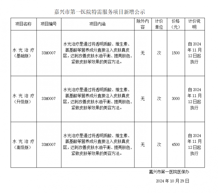 pg电子游戏app特需医疗服务项目价格申报表-皮肤科（水光治疗）.png